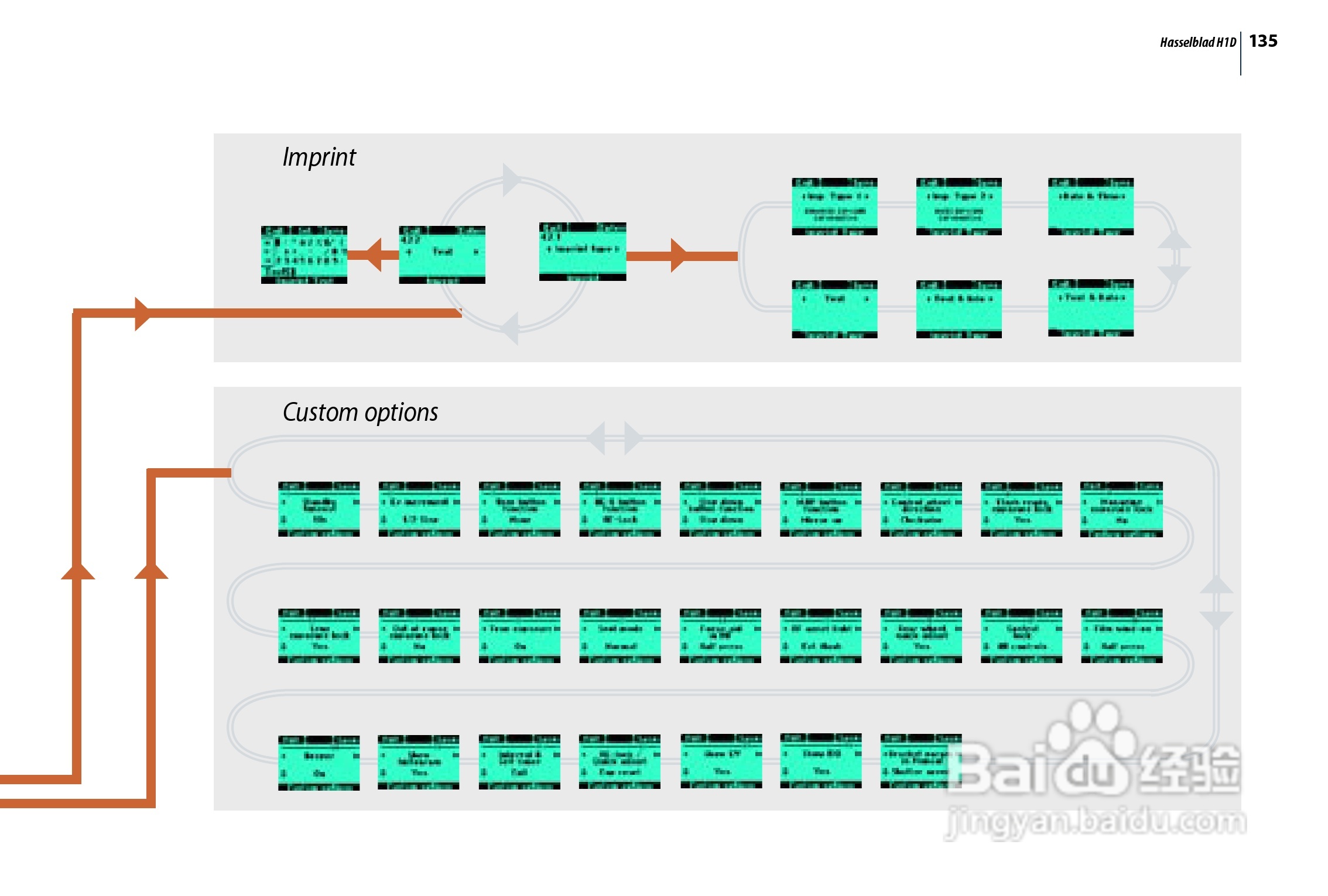 哈苏 H1D数码相机说明书:[14]