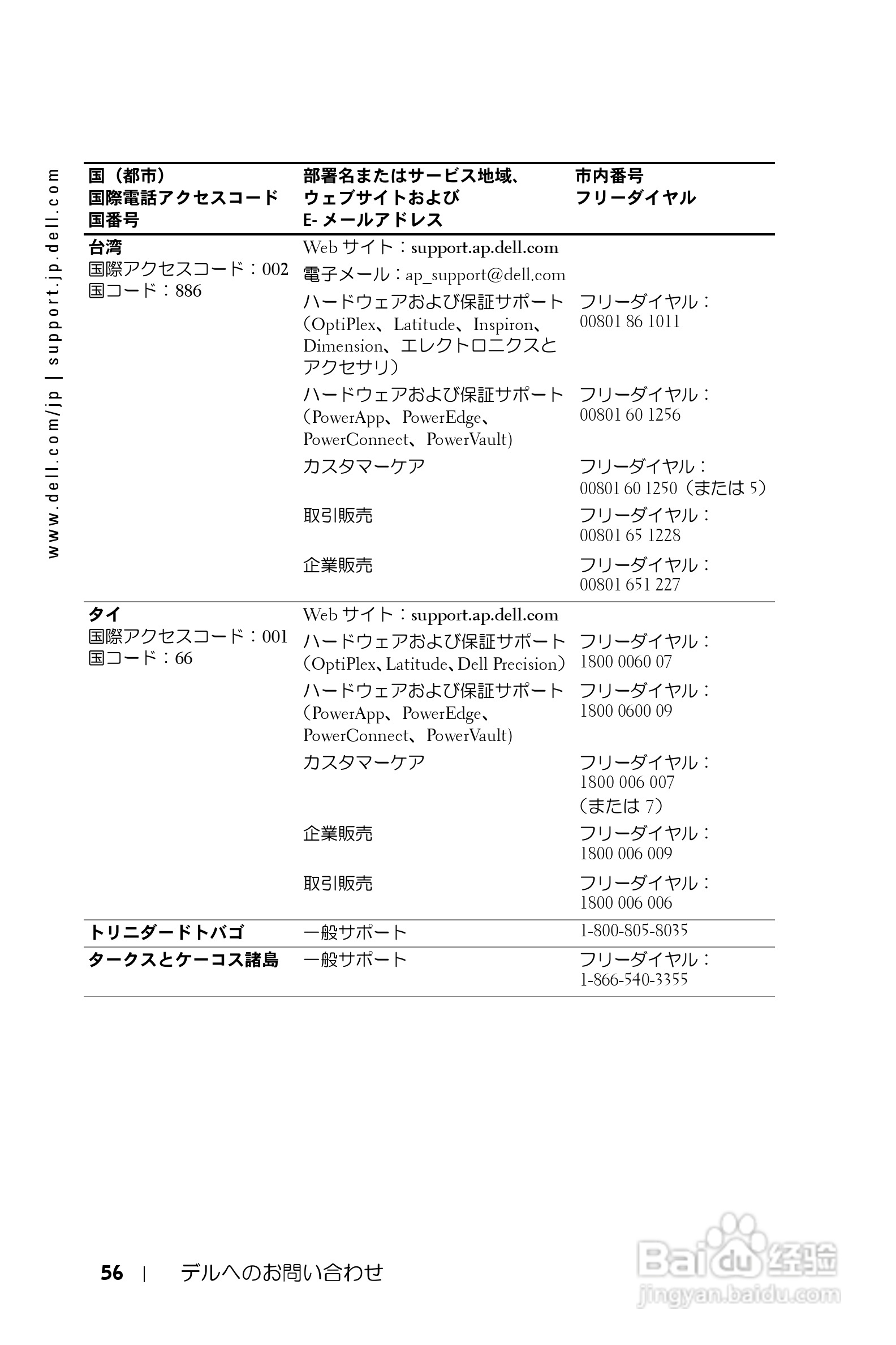 DELL Dell 1200MP Projector投影机说明书:[6]