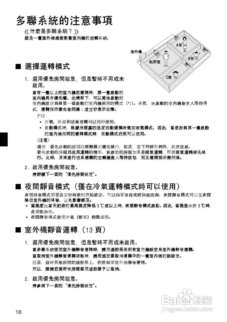 大金空调CDX(K)D25/35/50/60DVMT说明书:[2]