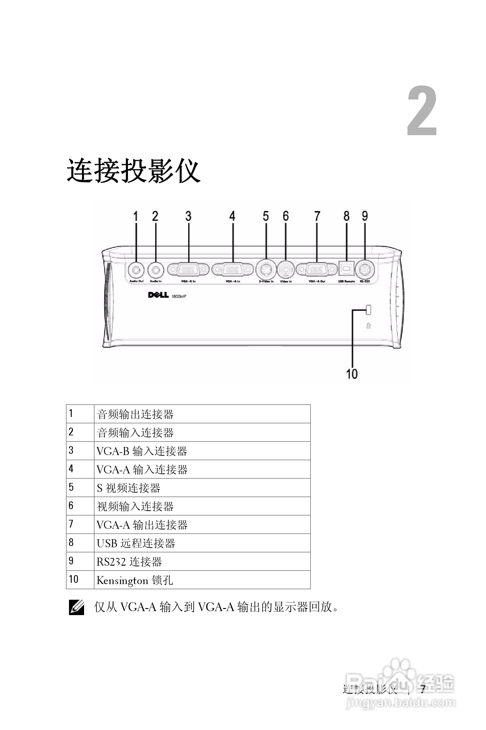 DELL 1800MP投影机说明书:[24]