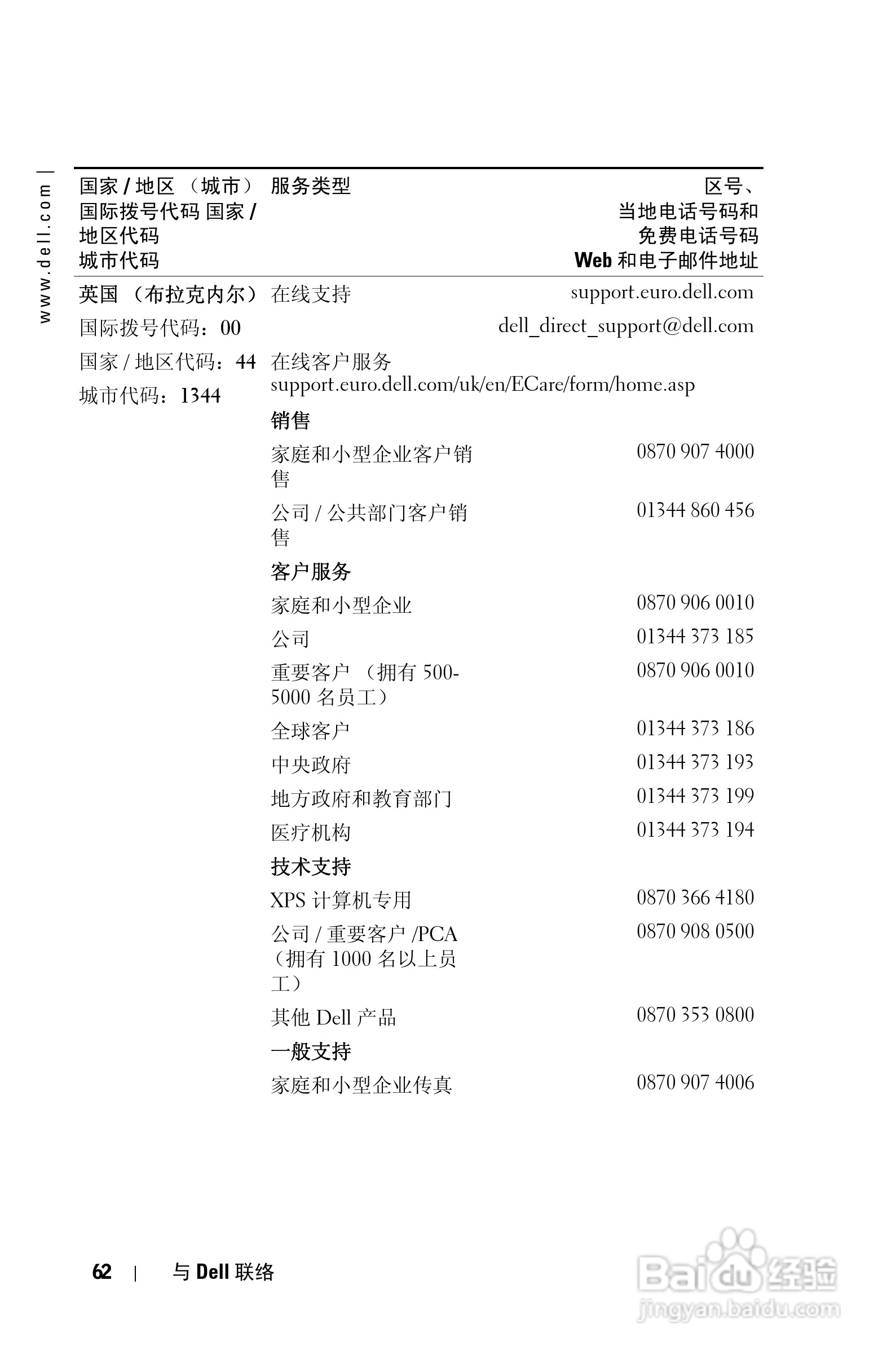 DELL 1201MP投影机说明书:[7]