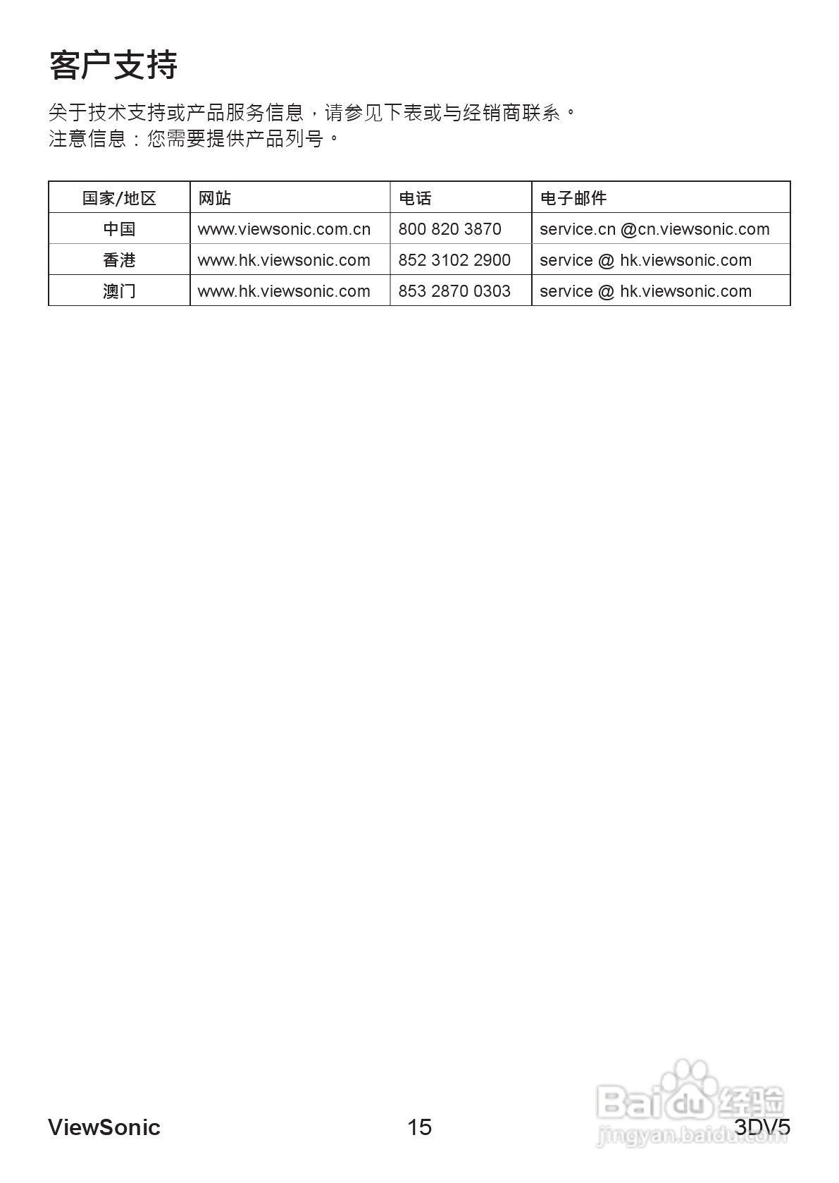 优派3DV5投影机使用说明书:[2]
