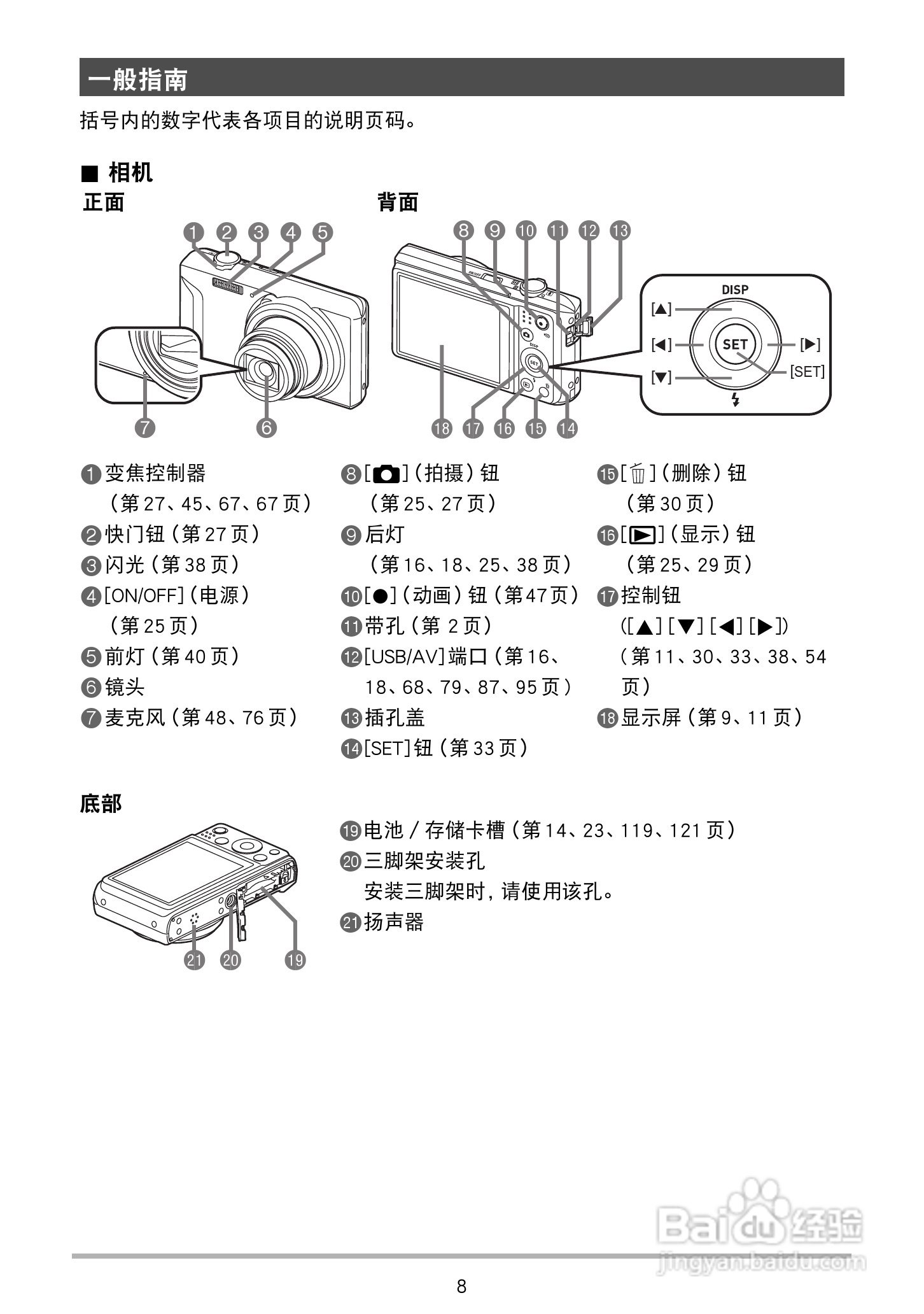 卡西欧 EX-ZS100数码相机说明书:[1]