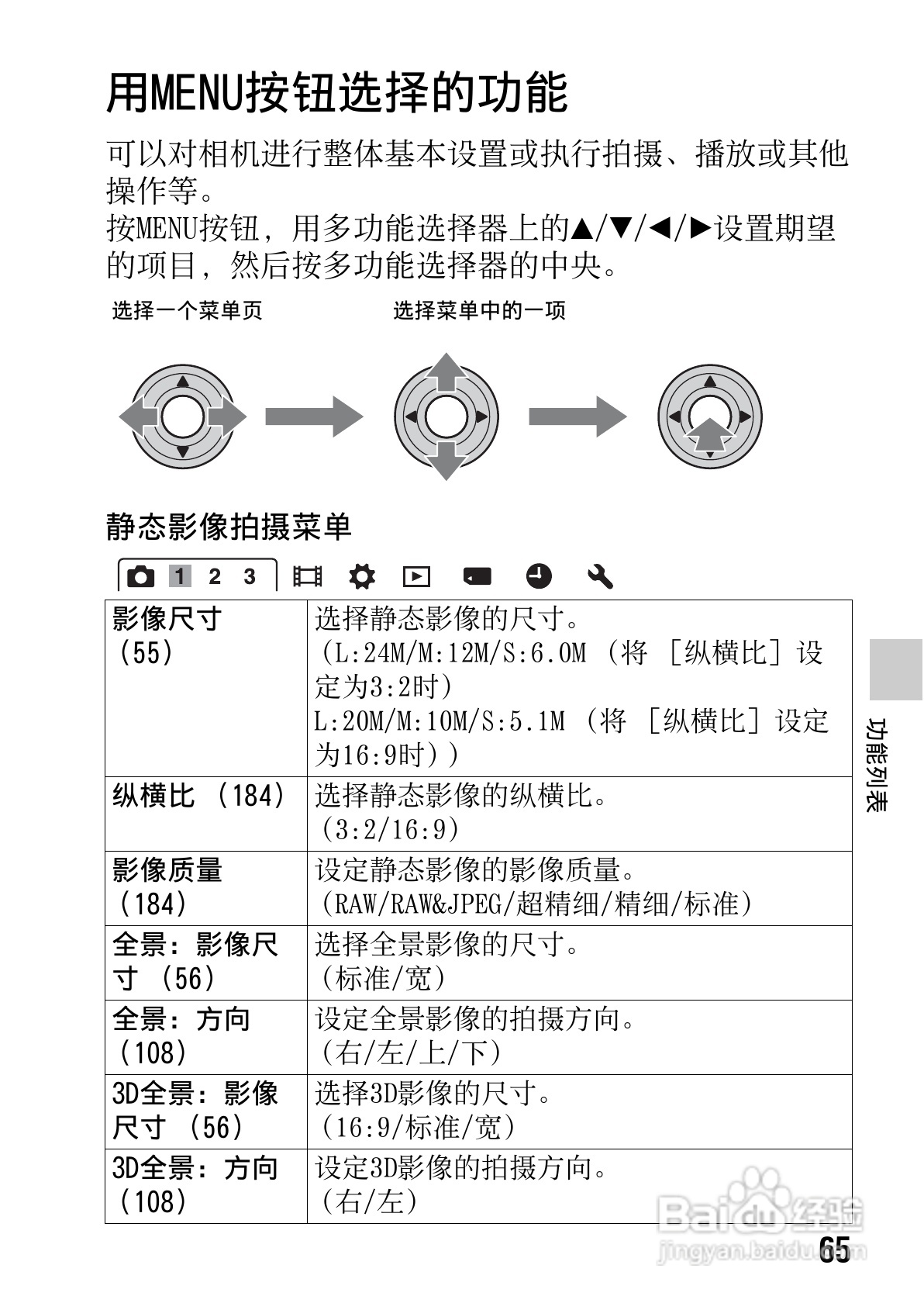SONY索尼SLT-A77V数码相机说明书:[7]