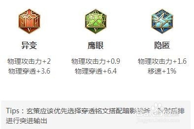 王者荣耀百里玄策