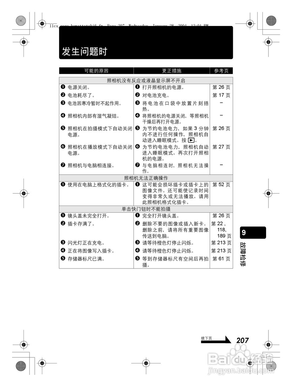 奥林巴斯 Dstylus-410 D数码相机说明书:[21]