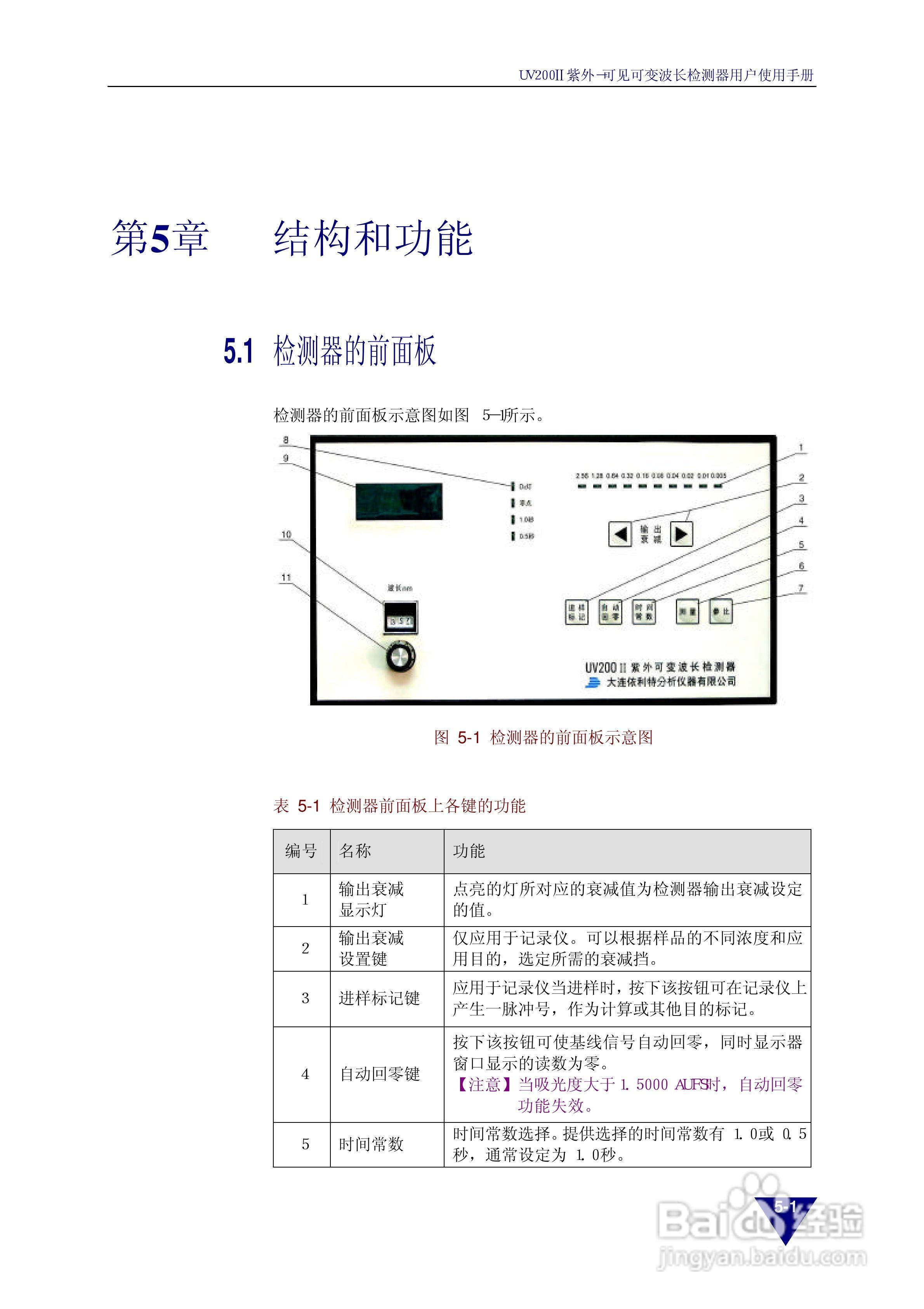 依利特 UV200Ⅱ紫外-可见可变波长检测器用户使用手册:[2]