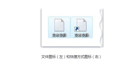 win7操作系统：[5]精通电脑桌面