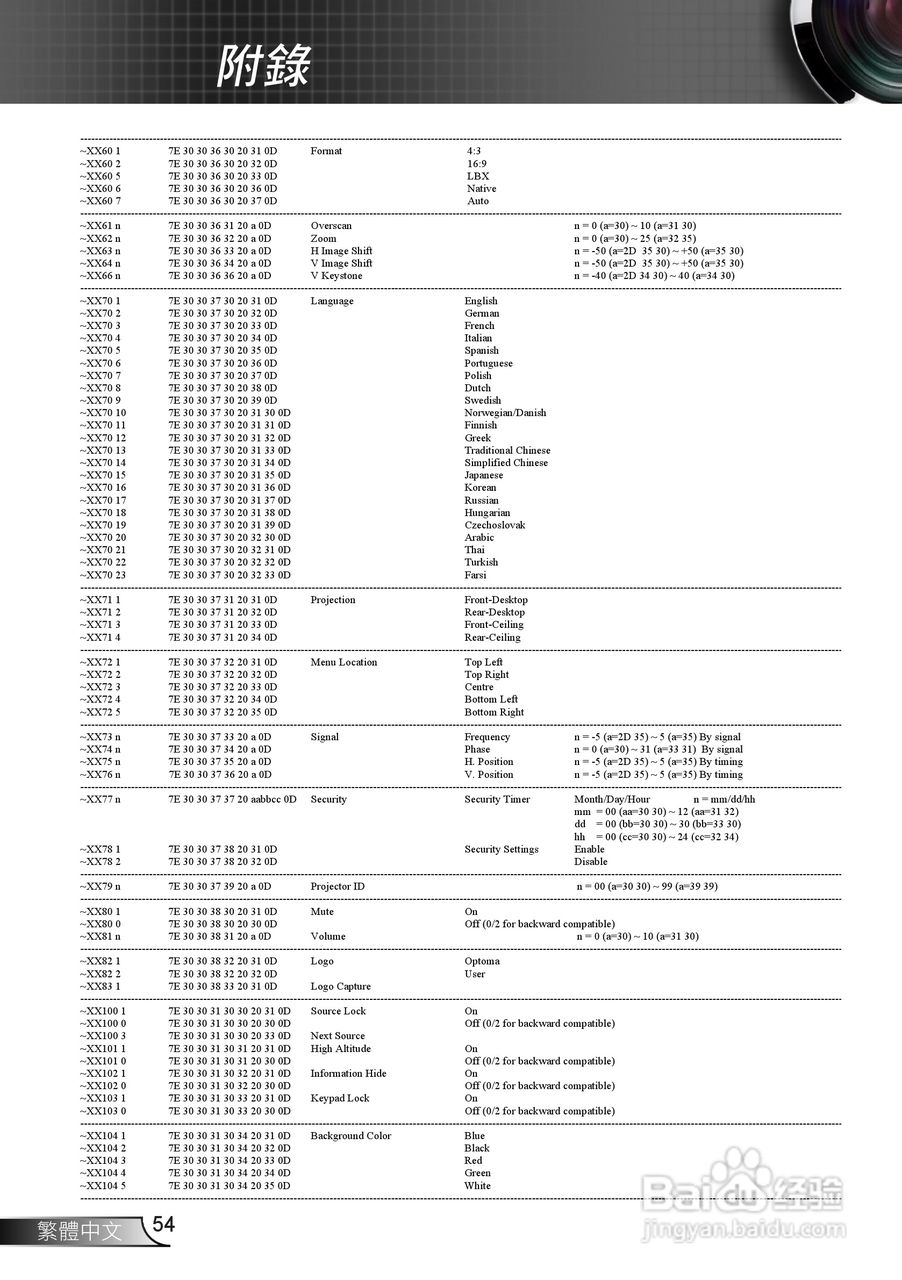 Optoma奥图码EH1020投影机使用说明书:[6]