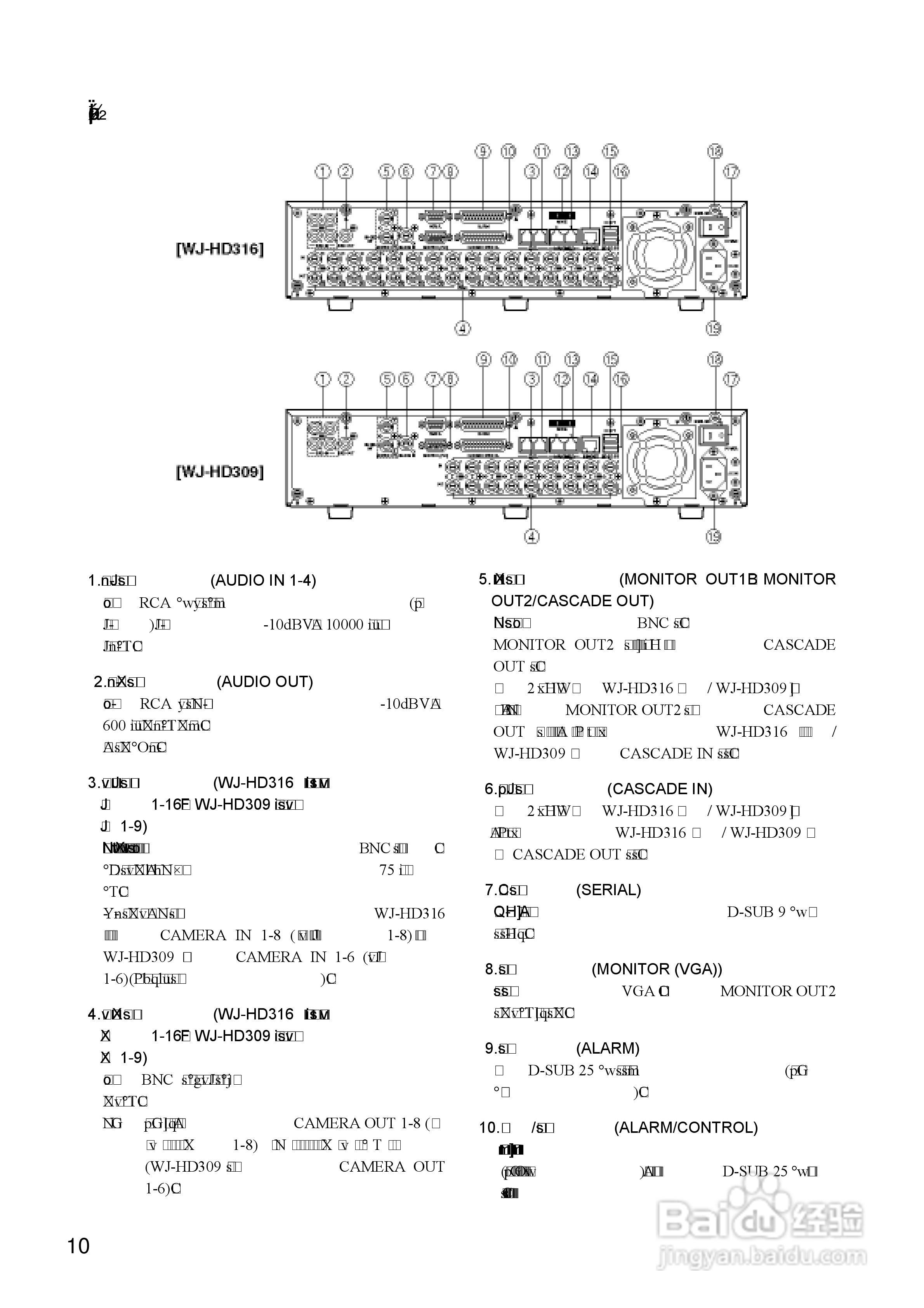 Panasonic 数位光碟记录器WJ-HD309操作手册:[1]