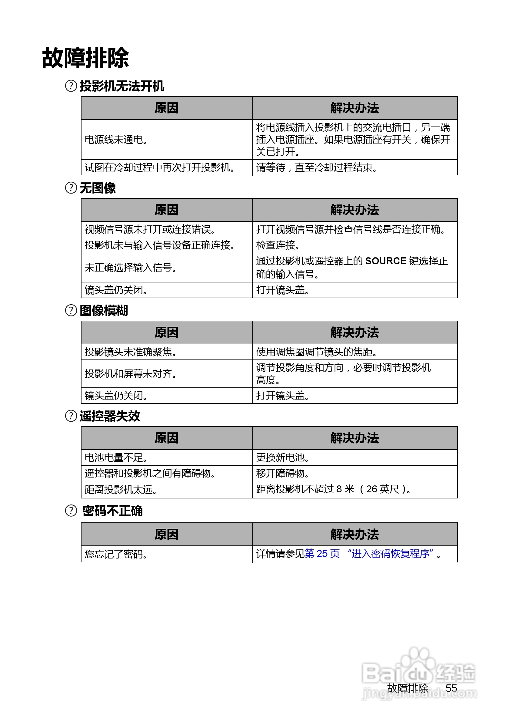 明基MP776ST投影机使用说明书:[6]