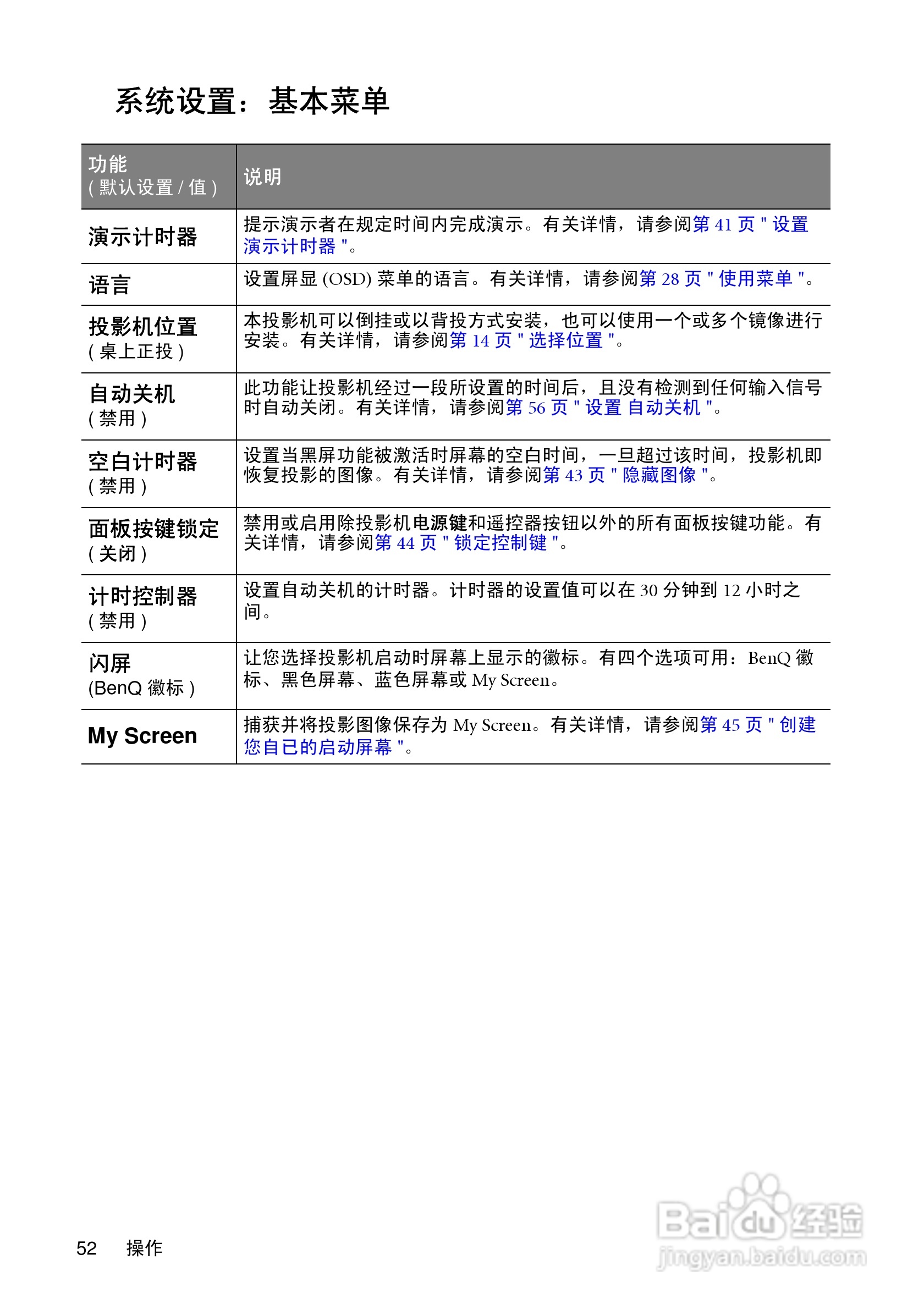 明基MP730投影机使用说明书:[6]