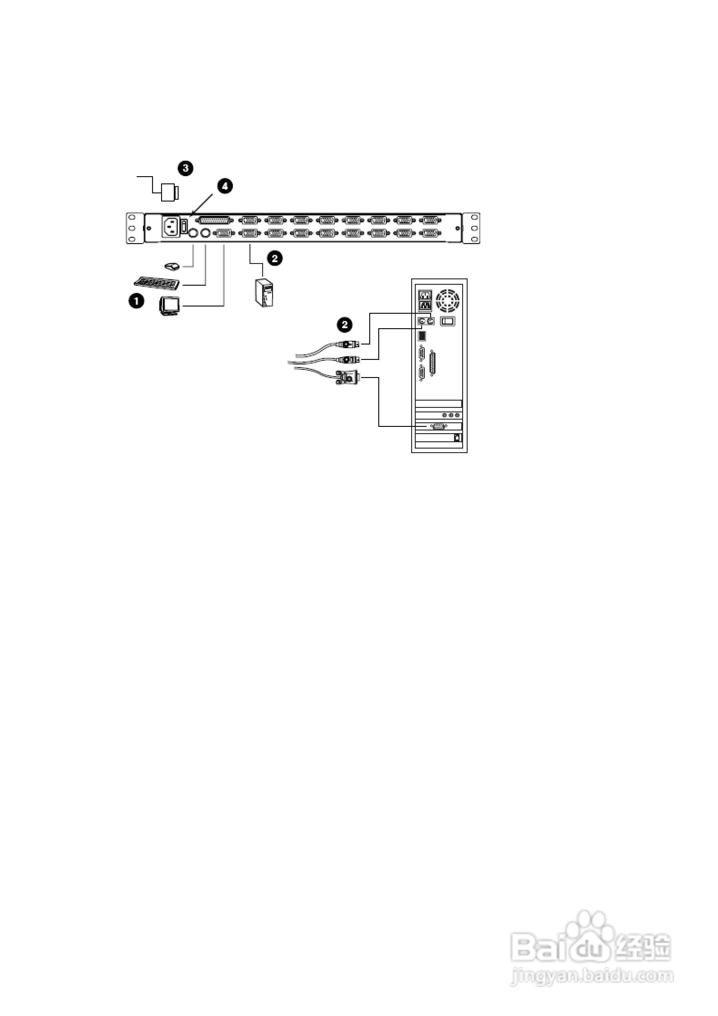 ALTUSEN抽拉式LCD KVM切换器KL-1116用户手册:[3]