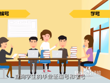 中专毕业证丢了怎么补办