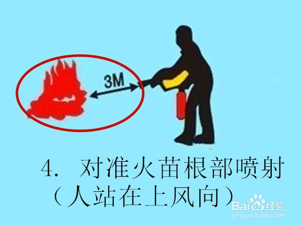 简述灭火器的使用步骤