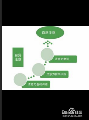 如何提高反应能力