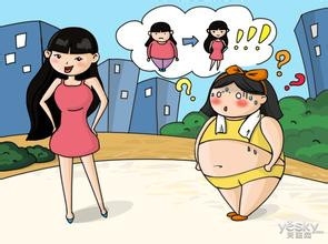 减肥最健康且有效的办法