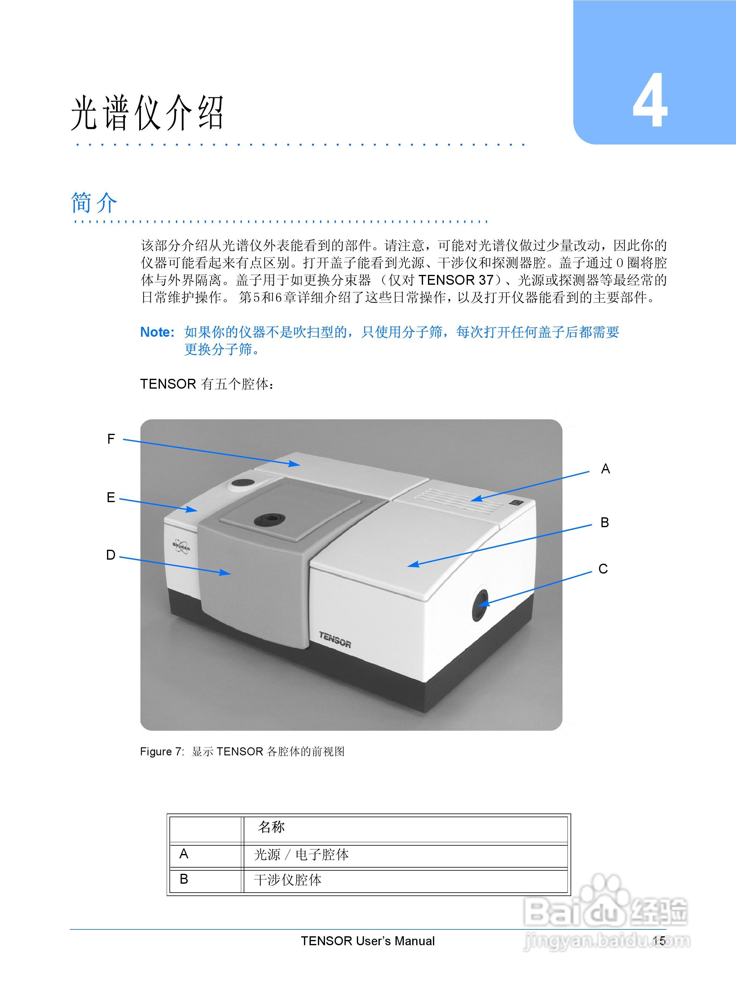 布鲁克TENSOR27红外光谱仪使用手册:[2]