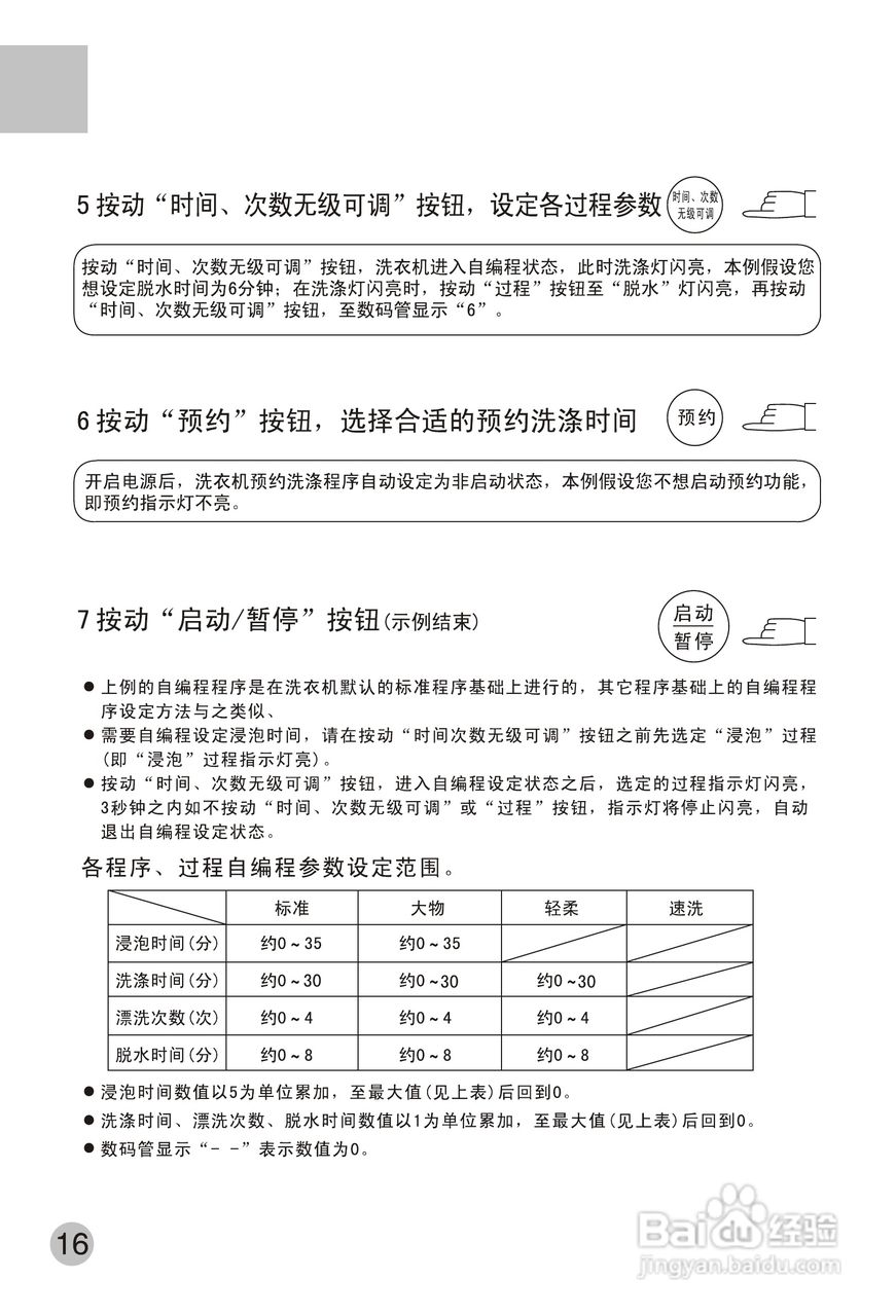 海尔洗衣机XQB60-10手搓式使用说明书:[2]