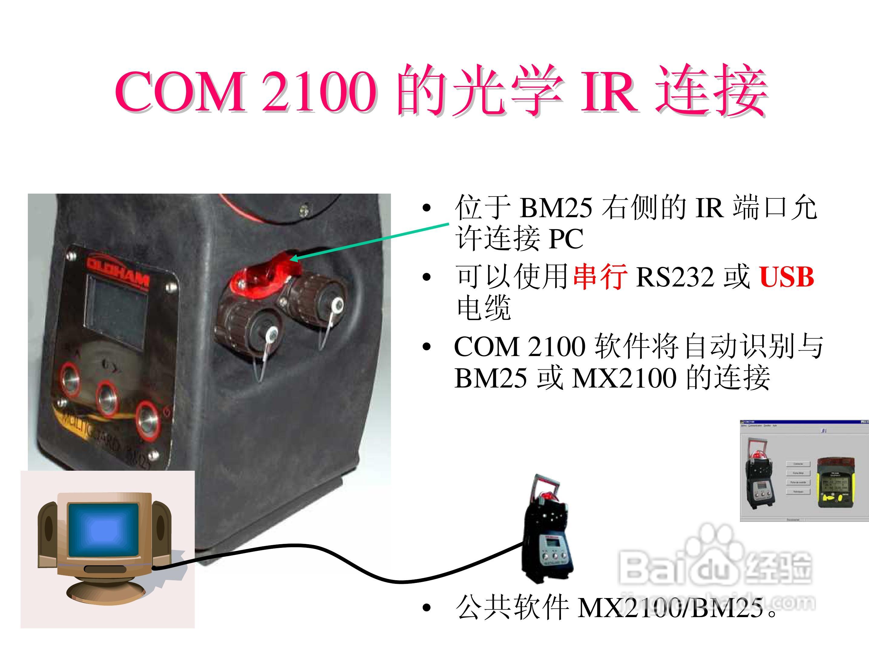 BM25便携式独立多气体检测仪说明书:[3]
