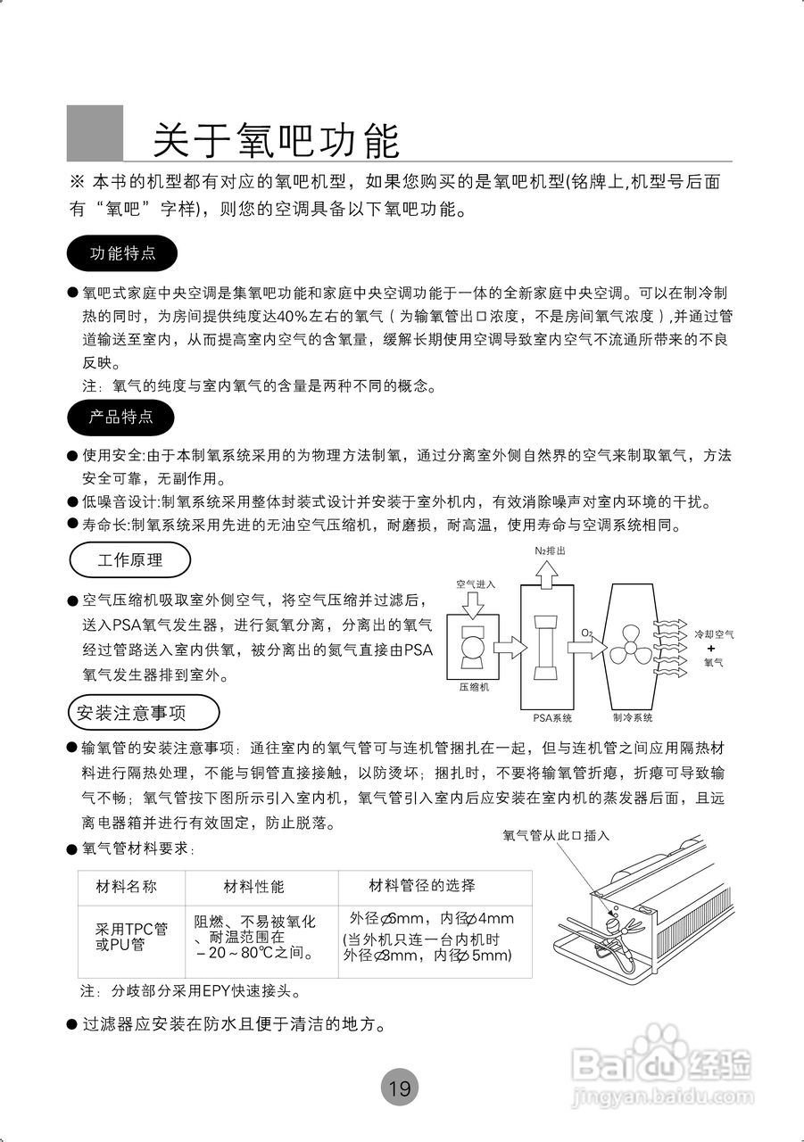 海尔商用空调KF(R)-80W(BP)使用安装说明书:[3]