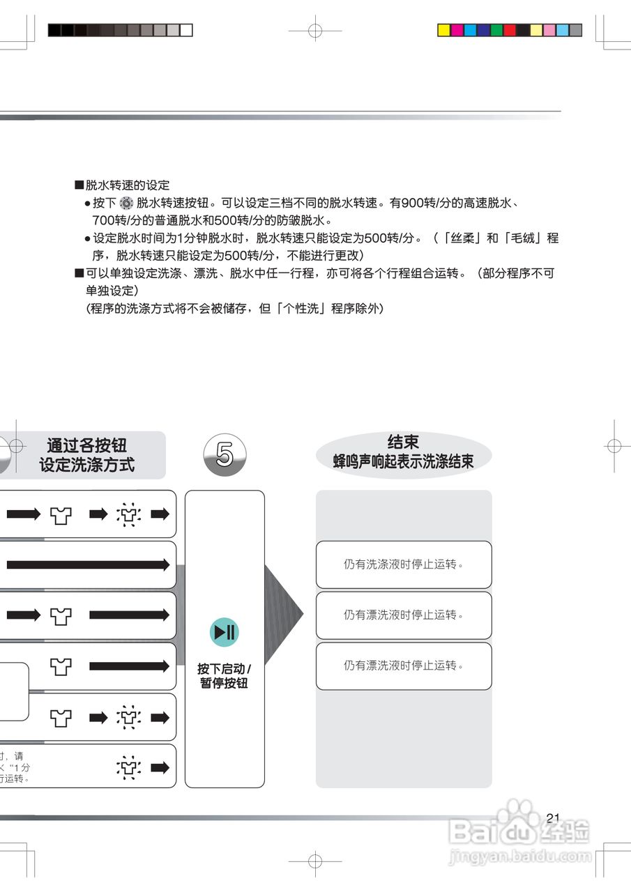 日立XQB80-KV洗衣机使用说明书:[3]