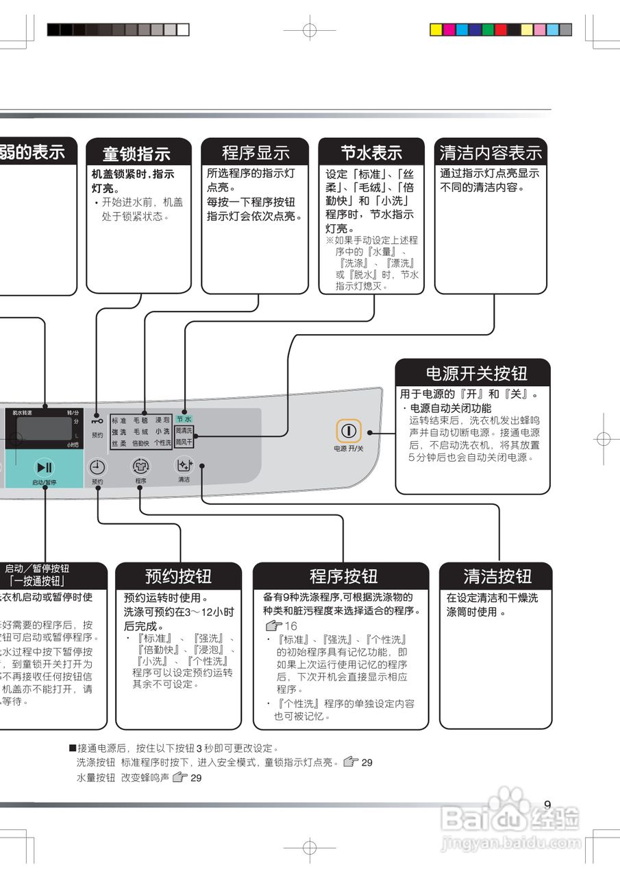 日立XQB80-KV洗衣机使用说明书:[1]