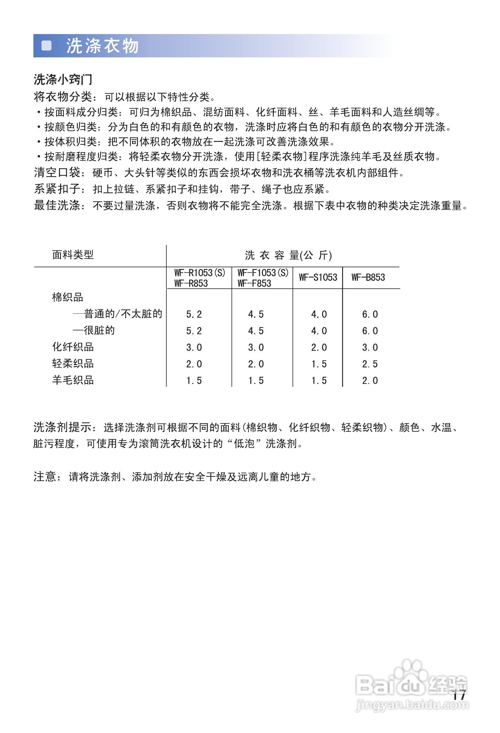 三星WF-R1053(S)洗衣机使用说明书:[2]