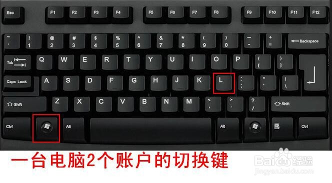 一台电脑有二个用户，如何添加切换怎样删除