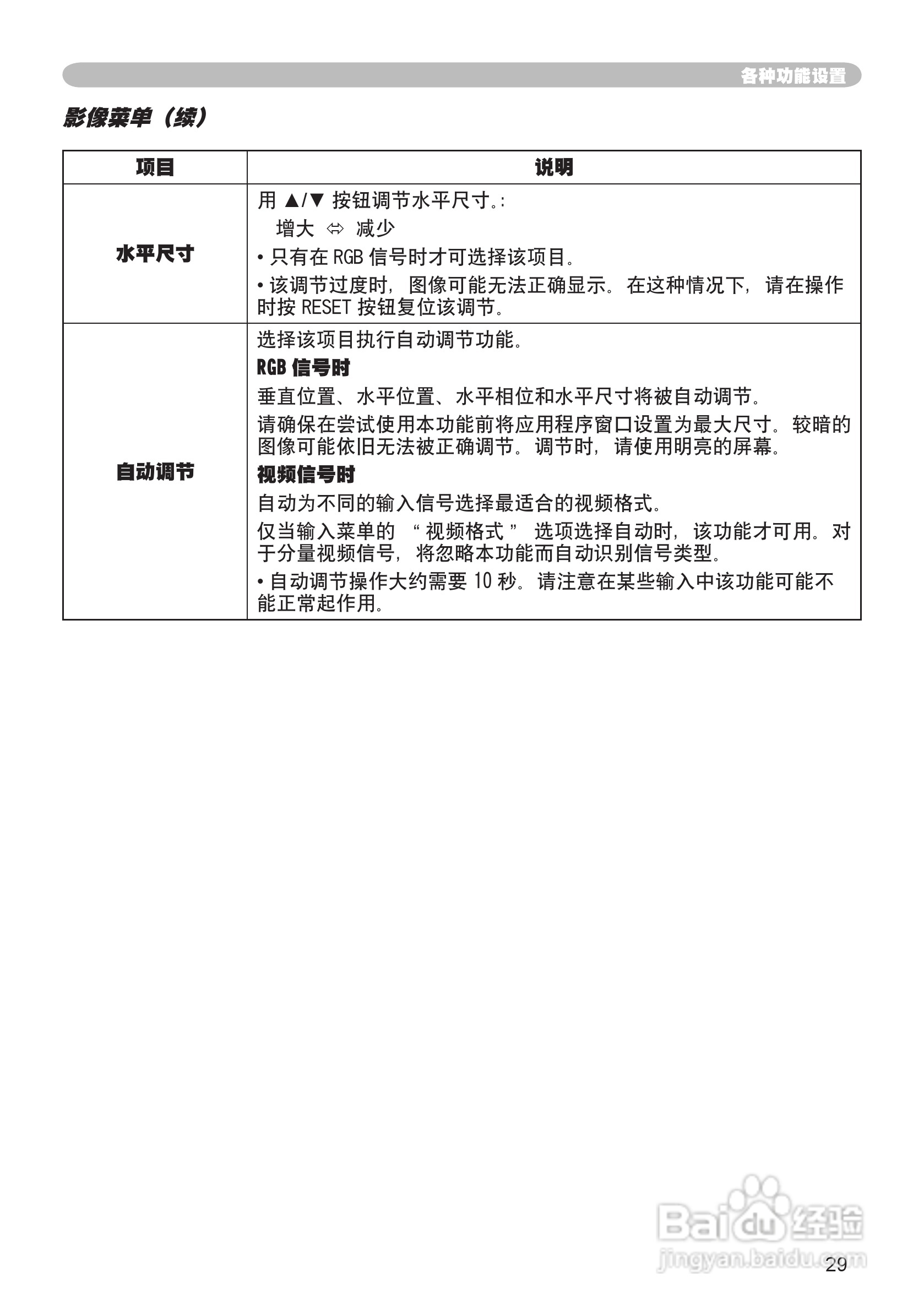 日立CP-X345WF投影机使用说明书:[3]
