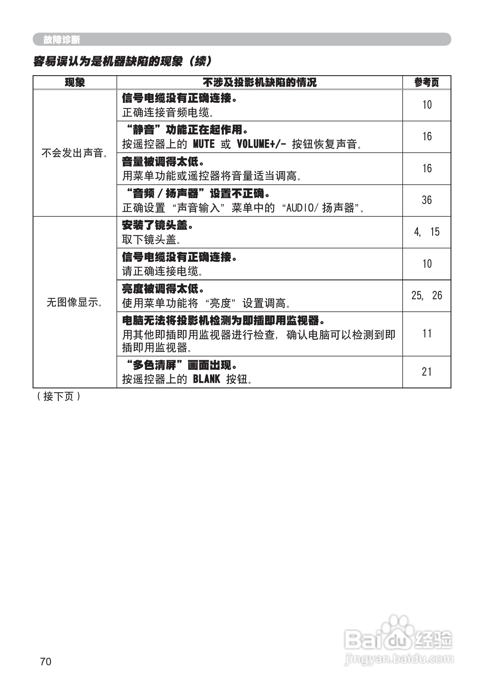 日立CP-X306投影机使用说明书:[9]