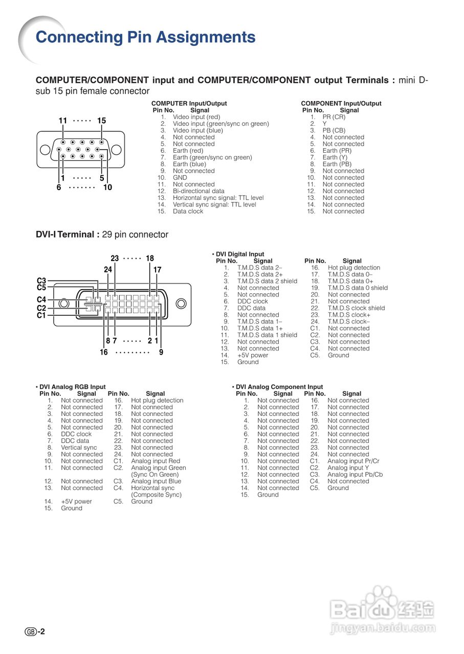 夏普SHARP PG-F320W投影机使用说明书:[1]