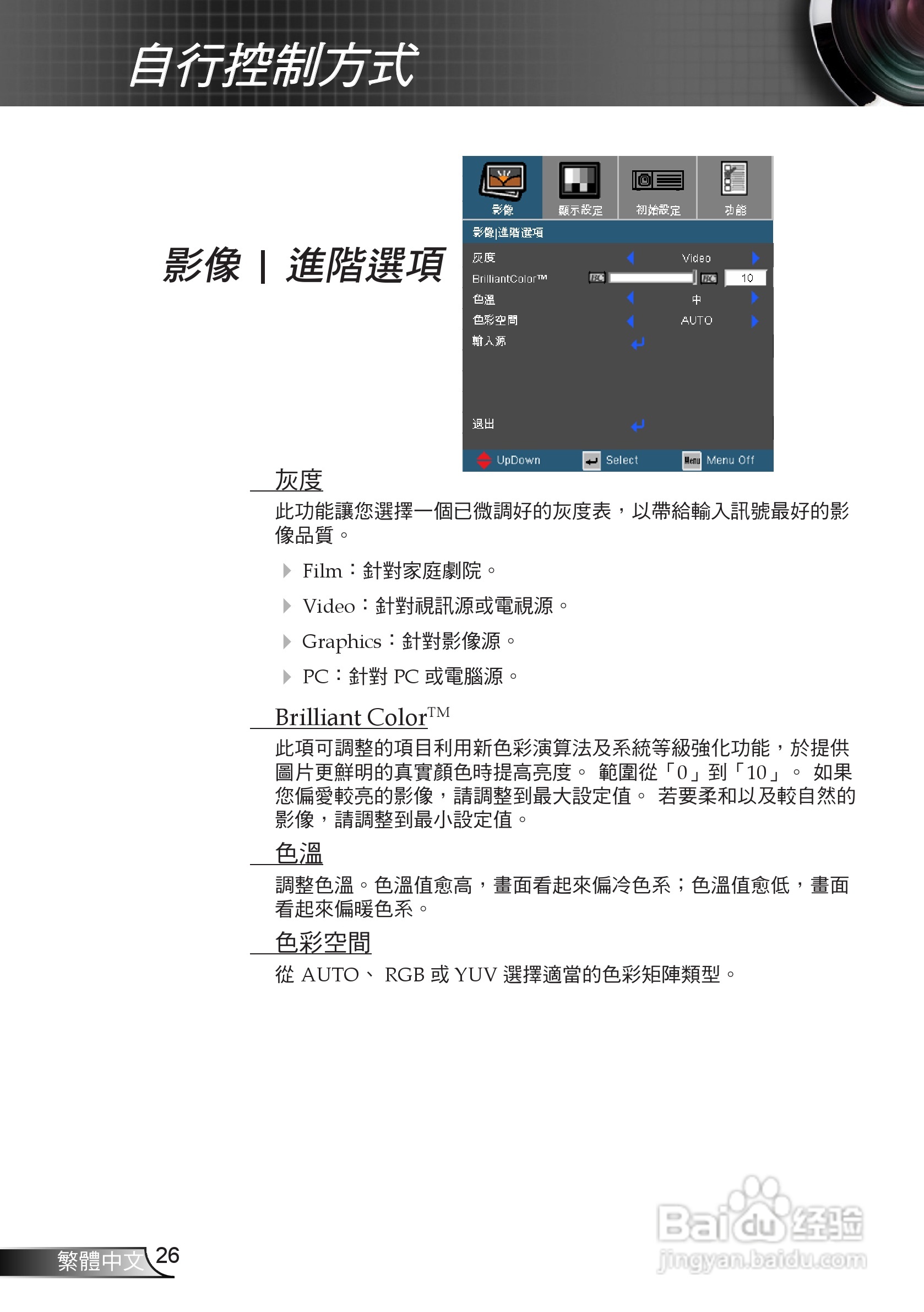 奥图码EP720投影机使用说明书:[3]