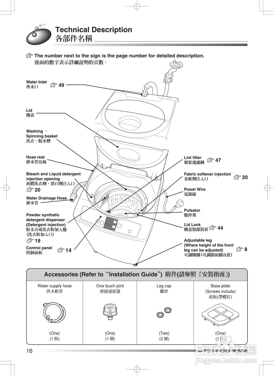 日立牌SF-S55GR型全自动洗衣机使用说明书:[2]