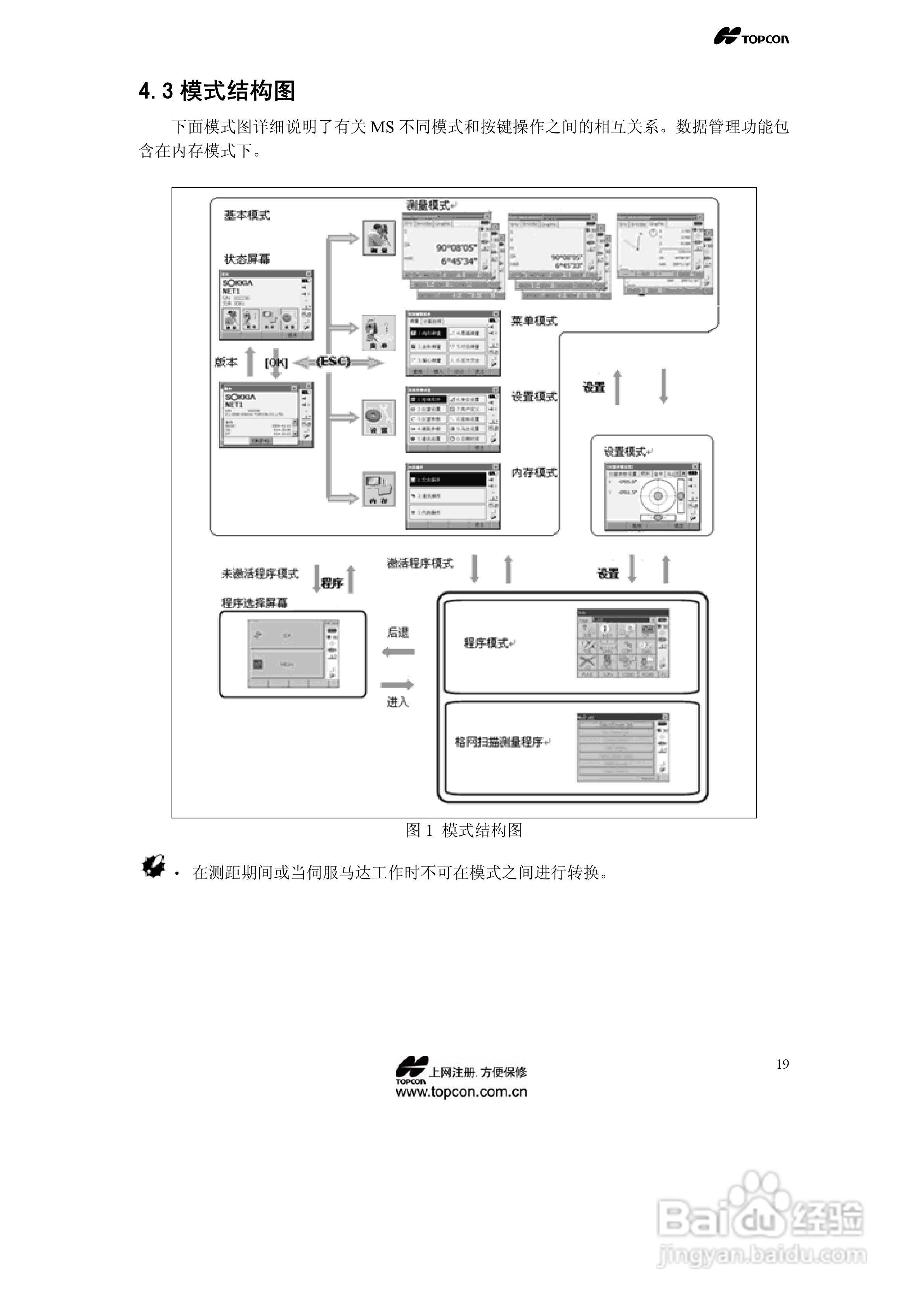 拓普康自动跟踪全站仪MS05A使用手册:[2]