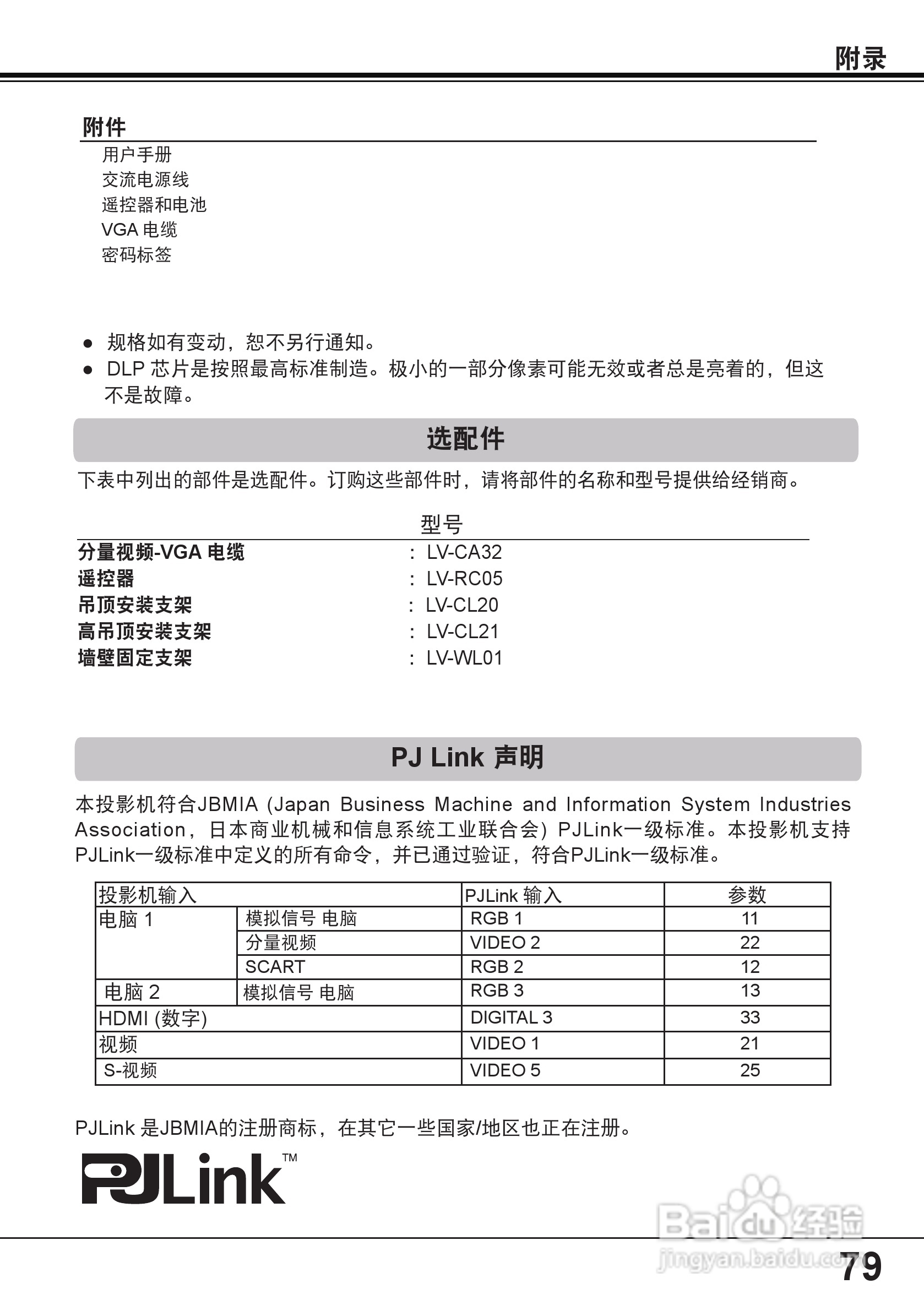 佳能 LV-8235投影机说明书:[8]