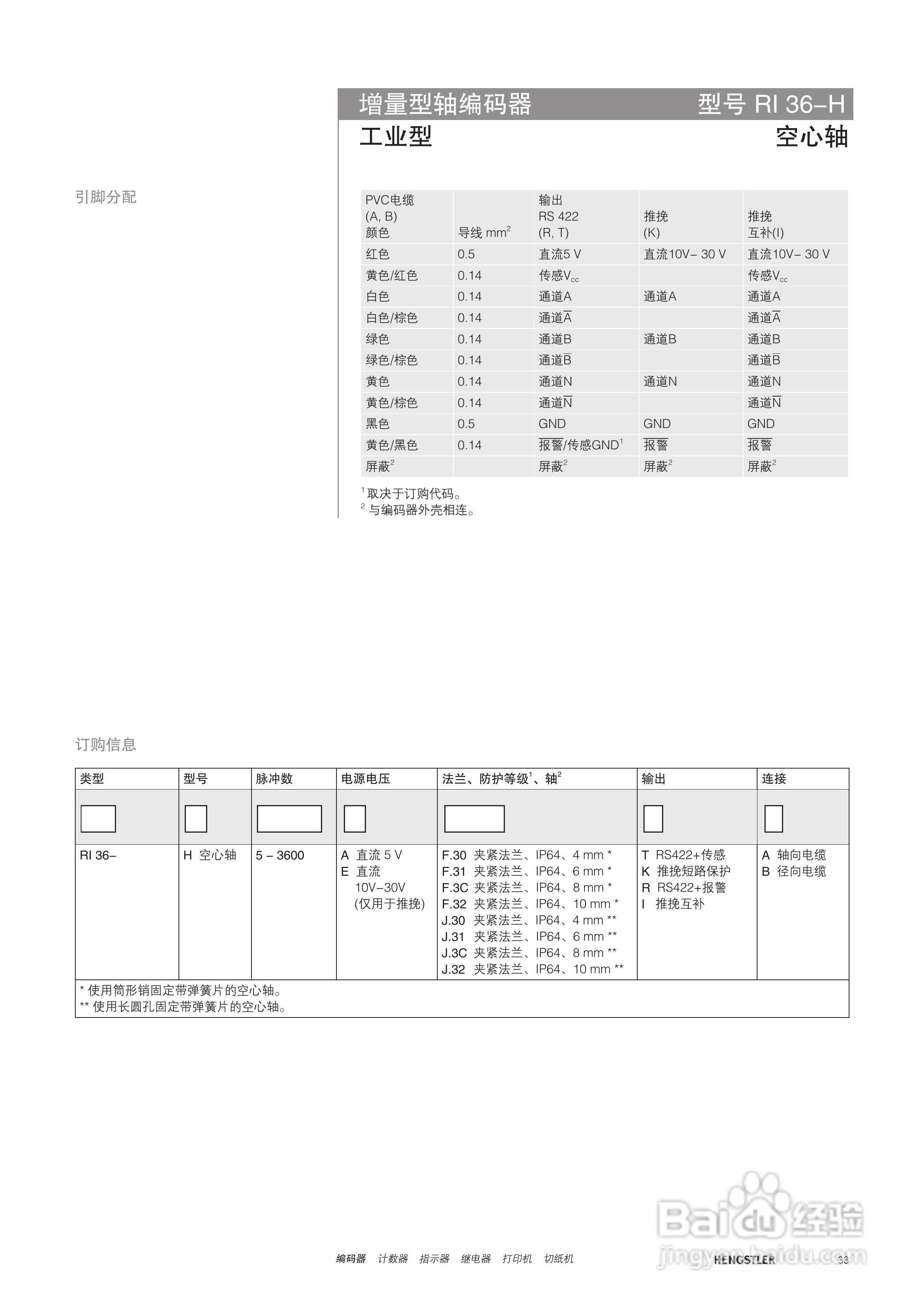Hengstler 增量型编码器产品说明书:[4]