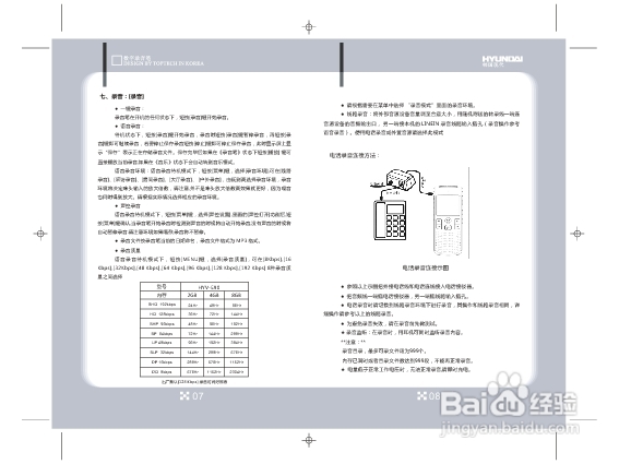韩国现代 HYV-E90录音笔使用说明书