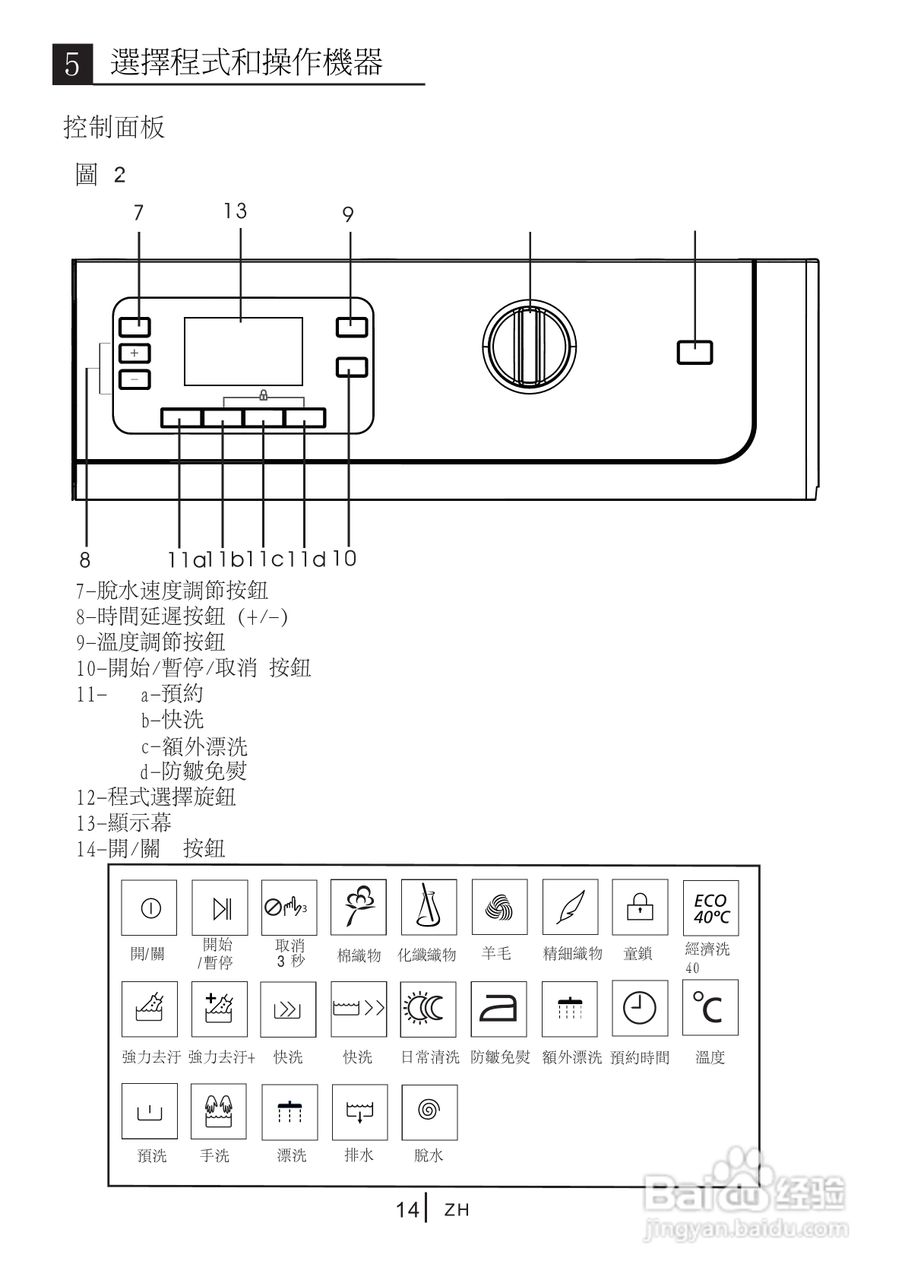 飞歌洗衣机洗图解图片