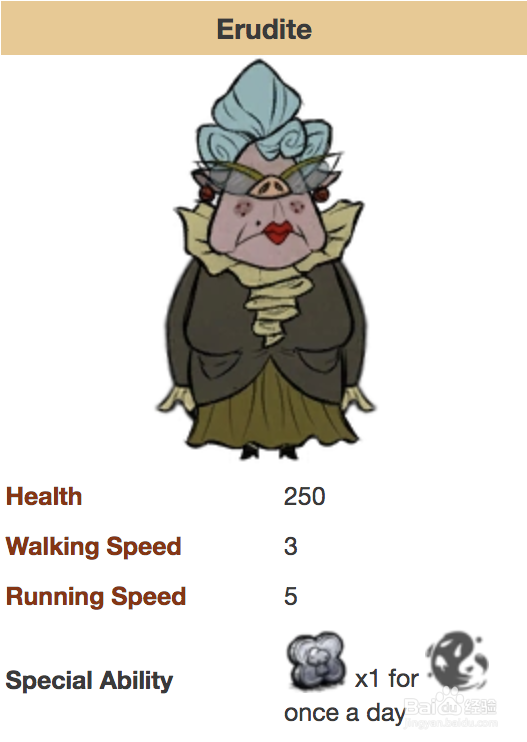 饥荒哈姆雷特怪物攻略 猪人详解