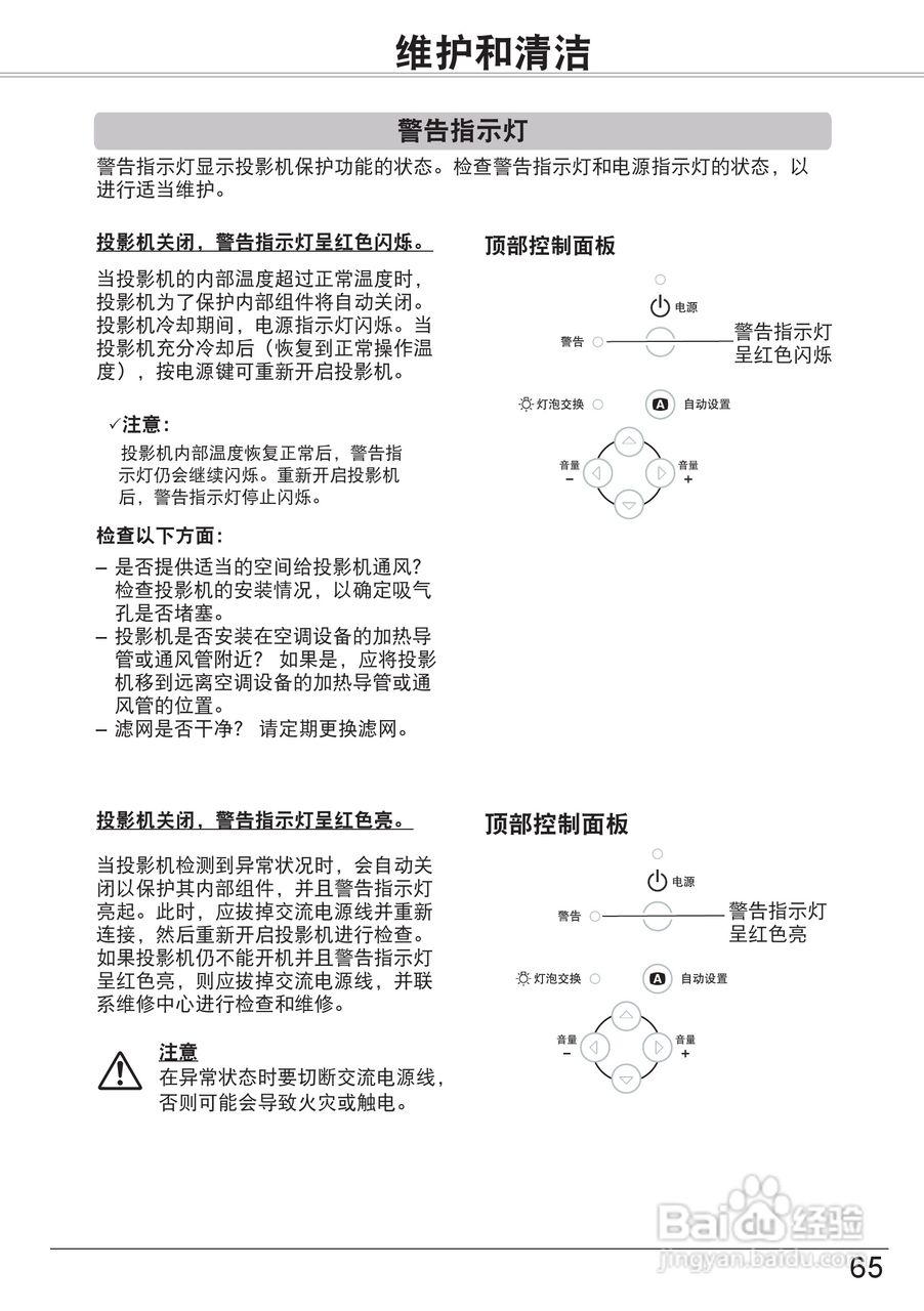 佳能 LV-8227A投影机说明书:[7]