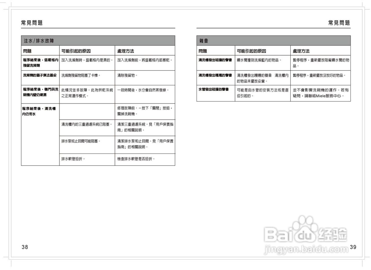 美诺Miele洗碗机G1470使用说明书:[2]