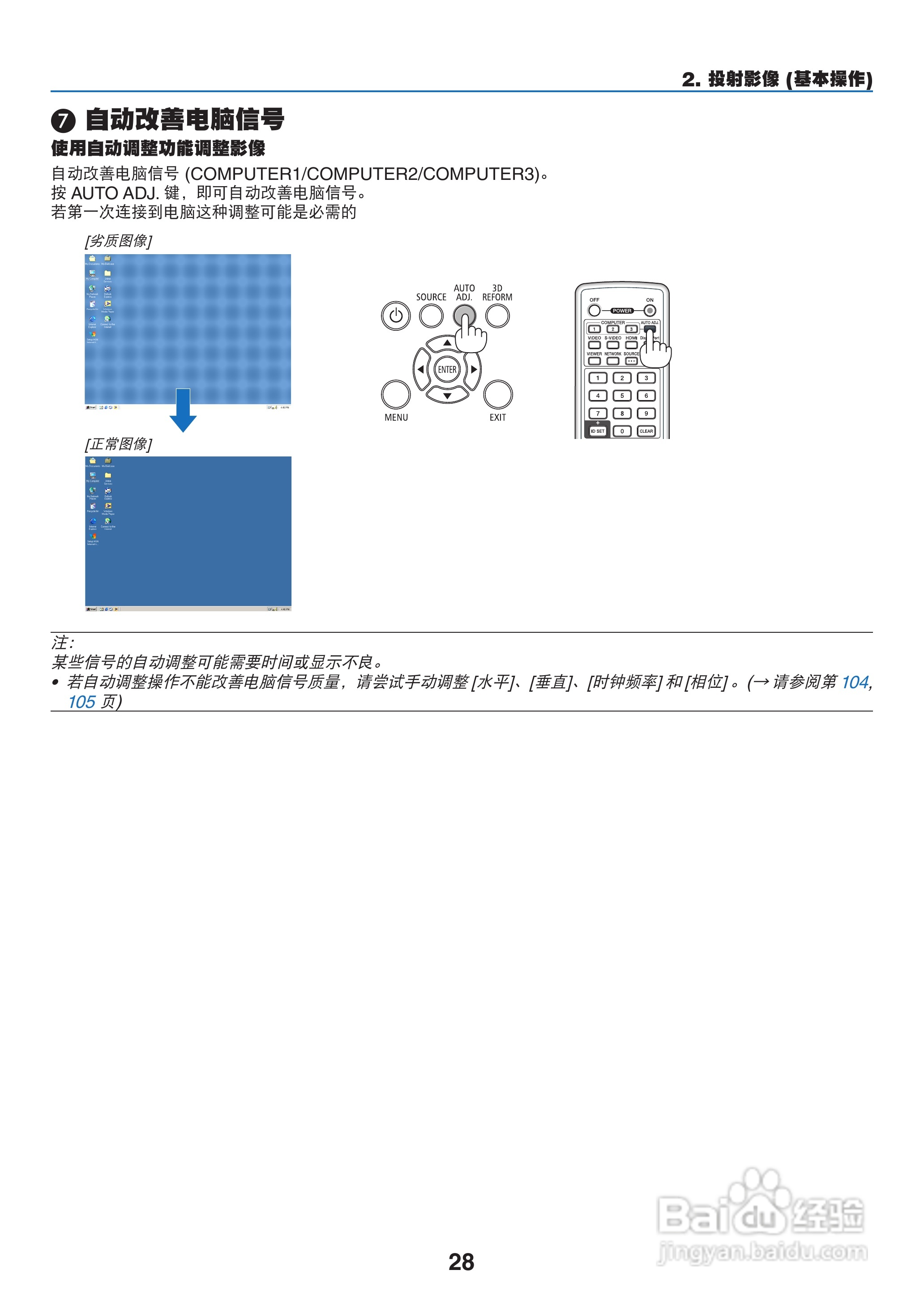 日电NP-PX800X+投影机说明书:[5]