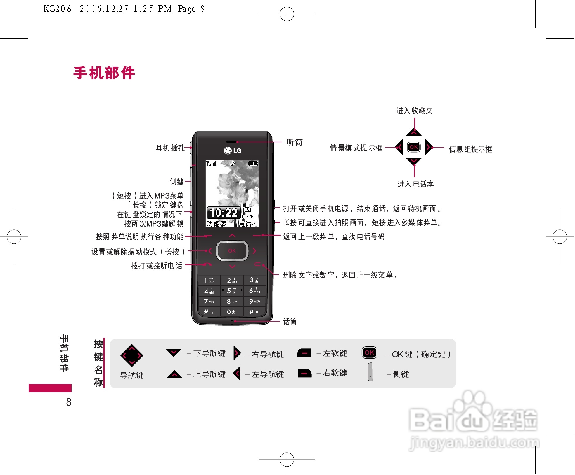 LG KG208手机使用说明书:[1]