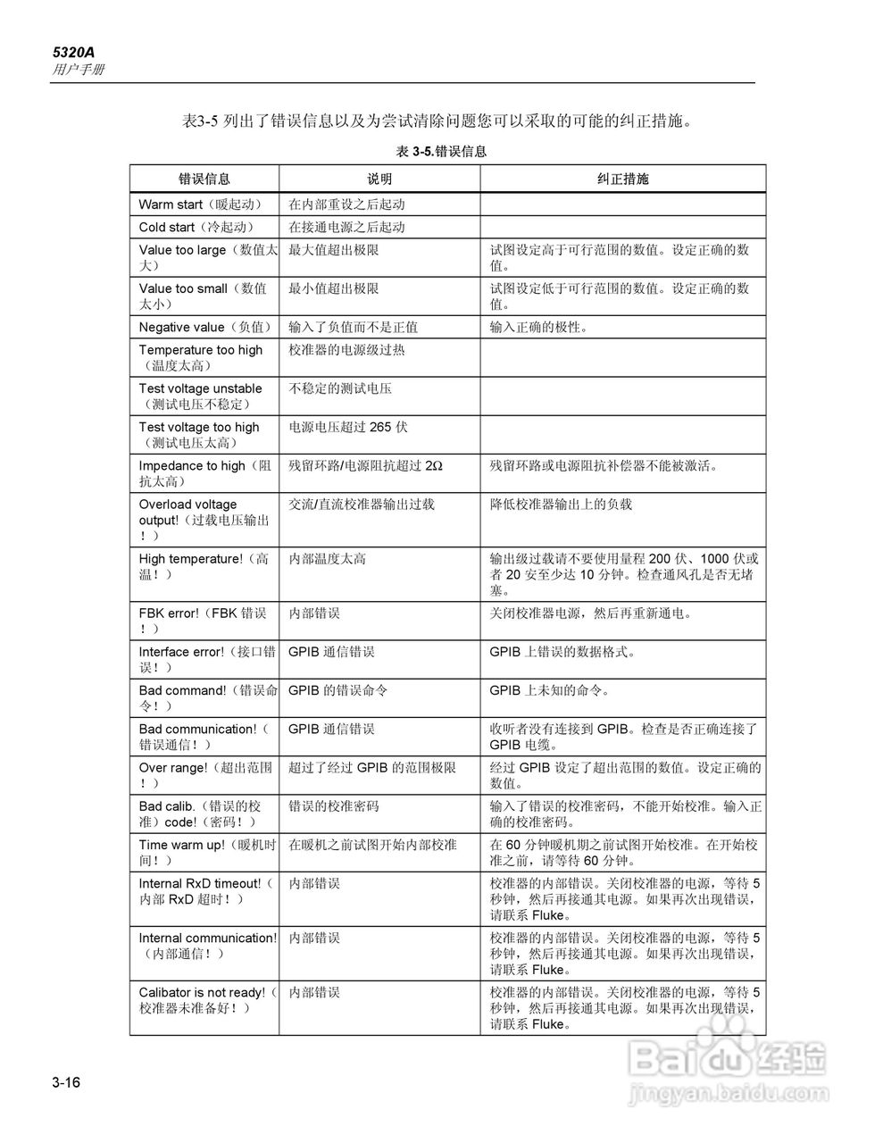 福禄克5320A 多功能电气安全校准器用户手册:[6]