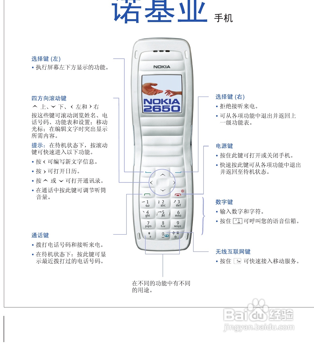 诺基亚2650手机使用说明书:[1]