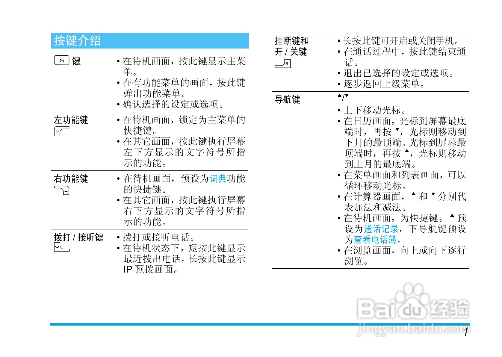 飞利浦手机CT7668/BWUAS0P1型使用说明书:[1]