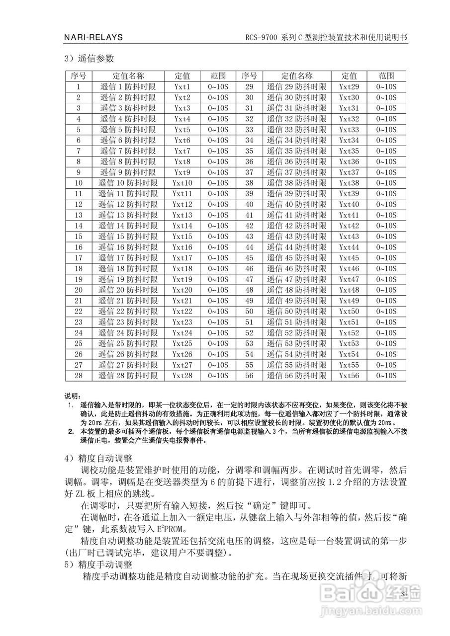 RCS-9709C测控装置技术和使用说明书:[5]