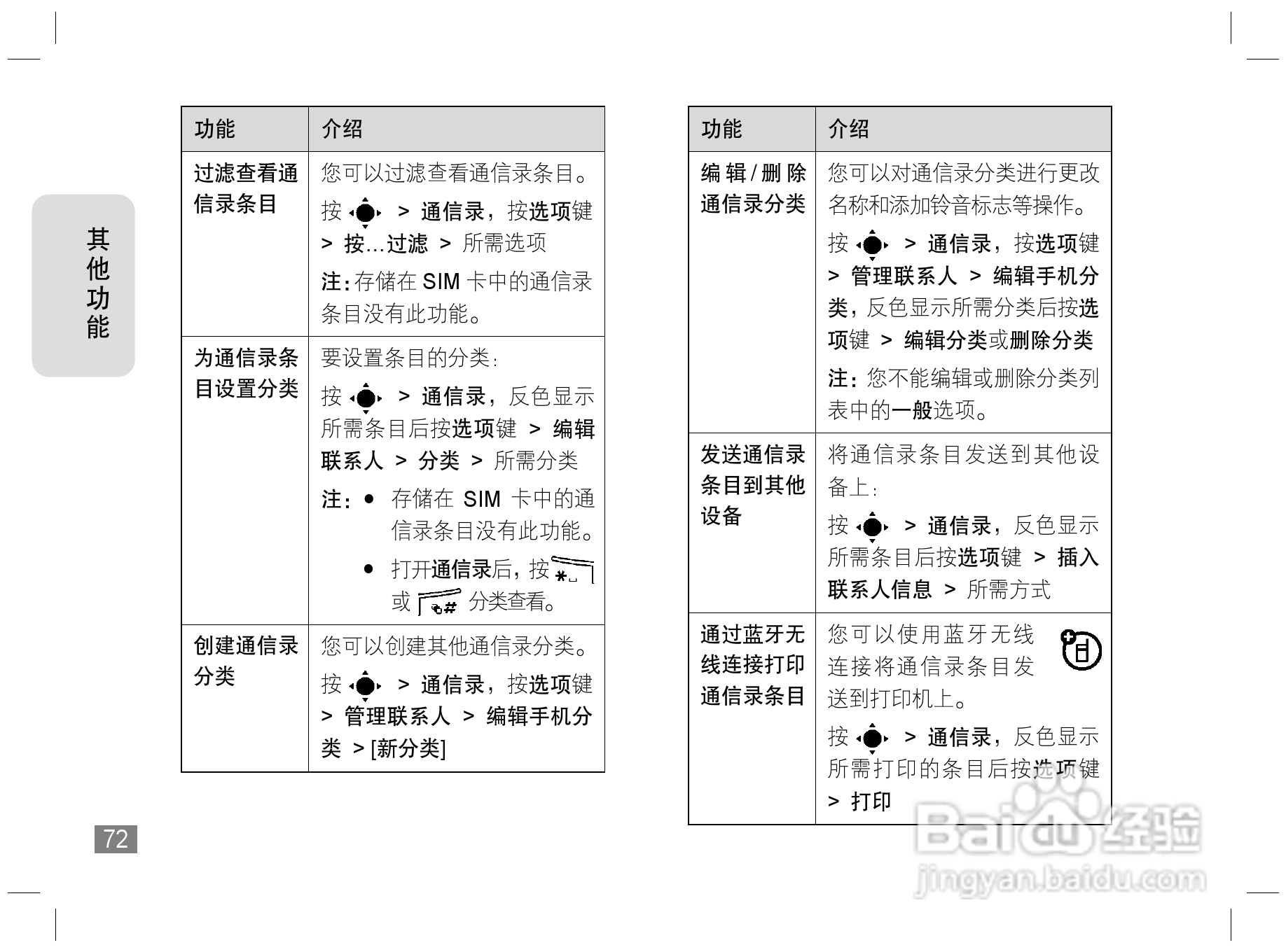 摩托罗拉Z3手机使用说明书:[8]