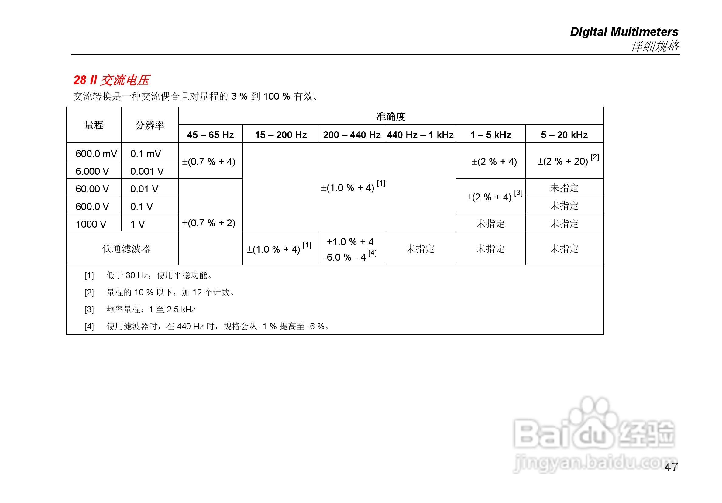 福禄克Fluke 28 II工业多用表使用说明书:[6]